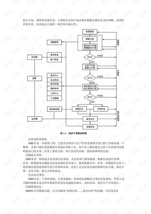 系統集成項目管理工程師教程完整版