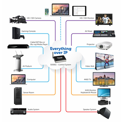 邁詩得與MuxLab深化合作，共拓中國及香港市場(chǎng)軟件開發(fā)新藍(lán)圖